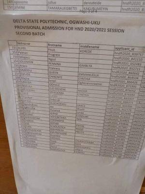 Delta Poly Ogwashiuku HND 2nd batch admission list for 2020/2021 session