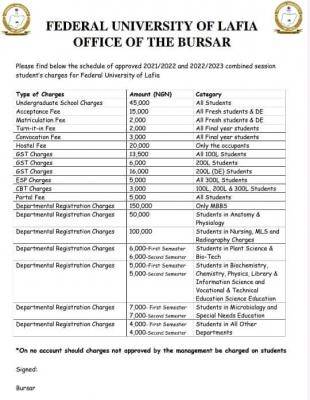 FULAFIA students' charges for 2021/2022 and 2022/2023