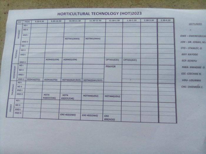 FECOLART second semester lecture timetable, 2022/2023 session