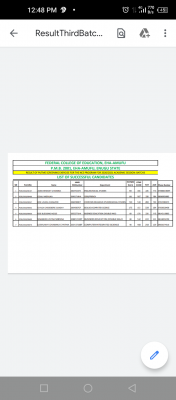 FCE Eha Amufu Third batch NCE Post-UTME screening results, 2020/2021