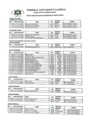 FUGASHUA releases Postgraduate Admission list, 2024/2025