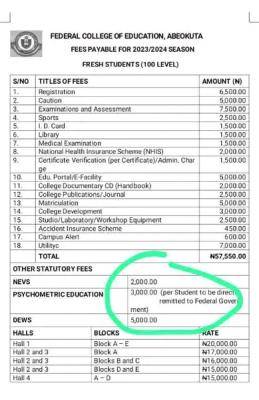 FCE Abeokuta Schedule of Fees 2023/2024 session