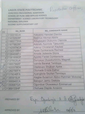 LASPOTECH 2nd ND supplementary admission list for 2020/2021 session