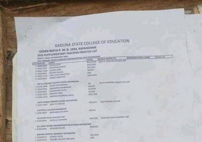 Kaduna State College of Education supplementary teaching practice list - 2023