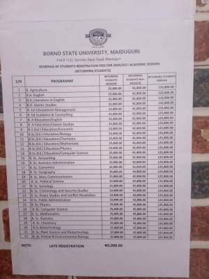 BOSU school fees schedule for 2020/2021 session