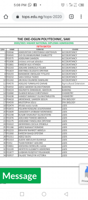 TOPS 5th Batch ND & HND admission list, 2020/2021