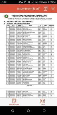 Federal Polytechnic Nasarawa ND first batch admission list, 2020/2021