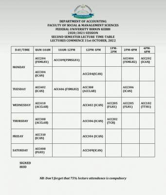 FUBK 2nd semester lectures timetable, 2020/2021