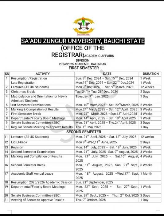 Sa'adu Zungur University releases academic calendar, 2024/2025