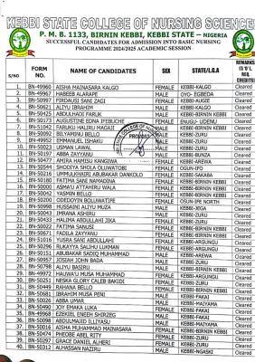 Kebbi State College of Nursing Science admission list into Basic Nursing, 2024/2025