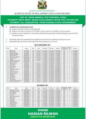 Kaduna State Scholarship Board releases list of NUBAPOLY Students offered need-based Scholarship