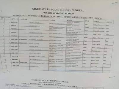 Niger State Poly 5th Batch HND admission list for 2020/2021
