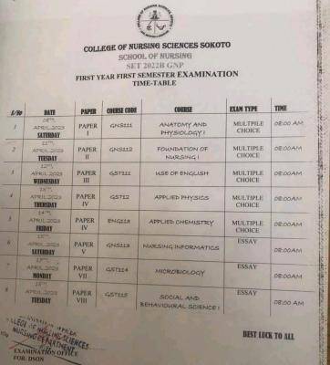 College of Nursing Science, Sokoto 1st semester exam timetable for Set 2022B GNP