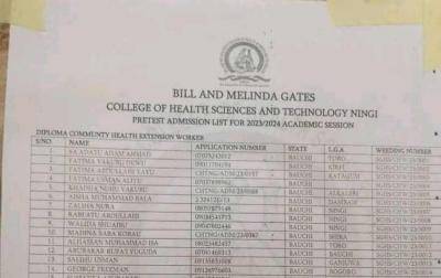 Bill and Melinda Gates College of Health Tech Pretest admission list, 2023/2024