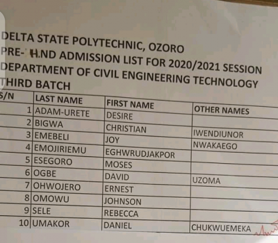 Delta State Poly, Ozoro Pre-HND 3rd batch admission list, 2020/2021