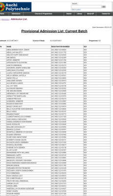 Auchi Poly School of Part-Time Studies ND Admission List For 2021/2022 Session