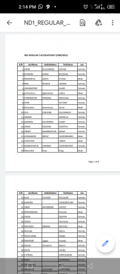 Delta Poly Otefe-Oghara ND regular 2 (SPAT) admission list, 2020/2021