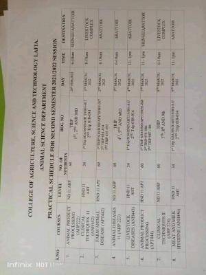 College of Agriculture, Lafia second semester Practical timetable