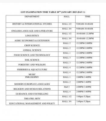 UNIZIK releases GST exam time-table