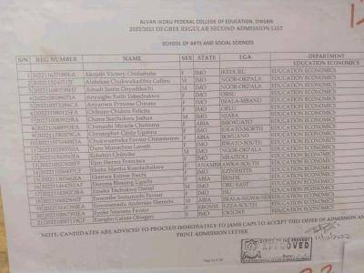 Alvan Ikoku COE 2nd Batch degree admission list, 2022/2023