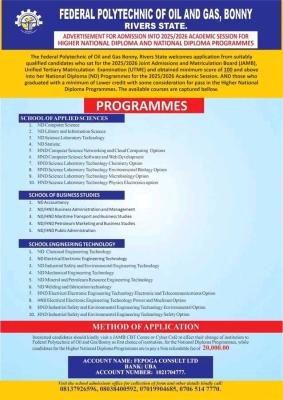 Federal Poly of Oil and Gas, Bonny Post-UTME 2025: Cut-off mark, Eligibility and Registration Details