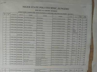 Niger State Poly 3rd Batch ND admission list for 2020/2021