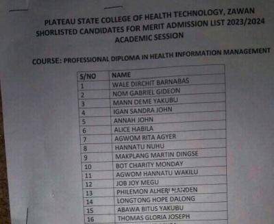 Plateau College of Health Tech, Zawan merit admission lists, 2023/2024