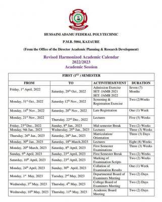 Hussaini Adamu Federal Polytechnic harmonized revised academic calendar, 2022/2023