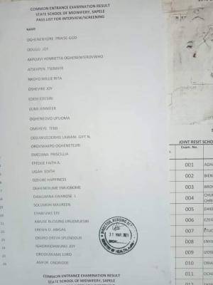 State School of Nursing, Sapele Entrance Exam Results