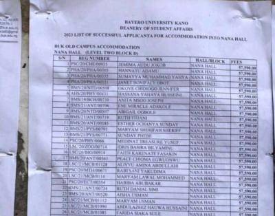 BUK Releases list of successful applicants for accomodation - 2023