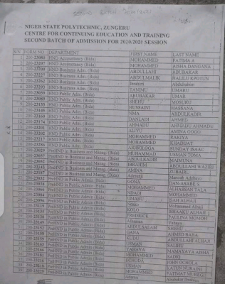 Niger State Poly 2nd Batch Part-time admission list for 2020/2021 session