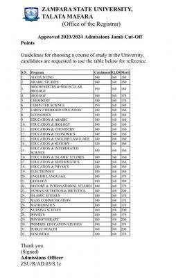 Zamfara State University admission cut-off marks for 2023/2024 session