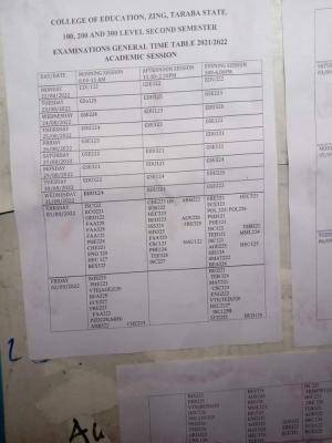 College of Education Zing second semester examination timetable, 2021/2022