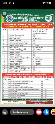 Al-Hikmah University hostel accommodation update for final-year students