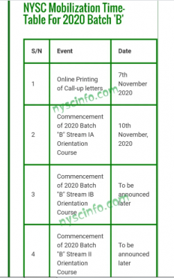 NYSC Mobilization Time-table For 2020 Batch 'B' - Myschool