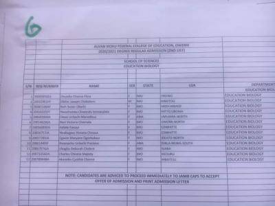 Alvan Ikoku COE 2nd Batch degree admission list, 2020/2021