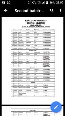 Mountain Top University 2nd & 3rd batch Admission lists for 2020/2021 session