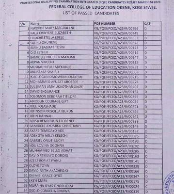 FCE Okene List of successful candidates in the Professional Qualifying Exam