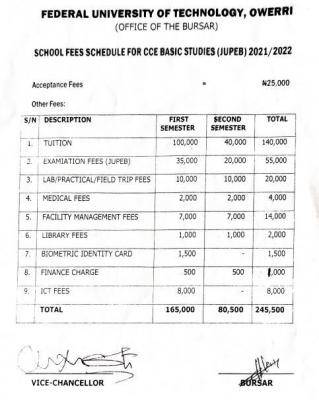 FUTO JUPEB school fees schedule, 2021/2022