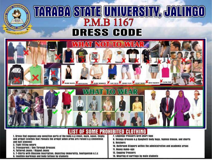 TSU notice on dress codes for students