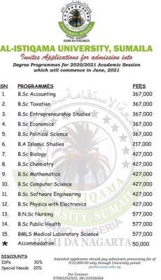 Al-Istiqamah University Sumaila 2020/2021 school fees