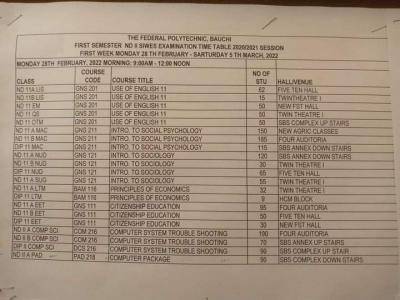 Fedpoly Bauchi ND II SIWES Examination timetable, 2020/2021