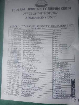 FUBK releases supplementary UTME and DE 4th Batch Admission Lists, 2020/2021
