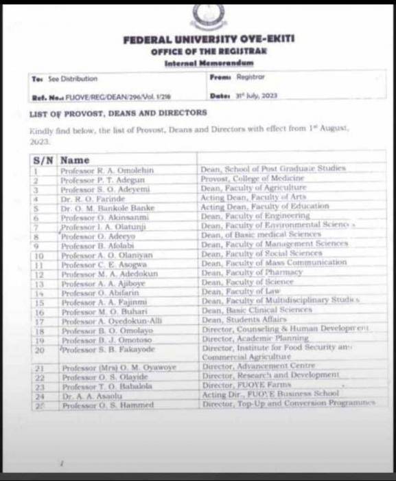 FUOYE list of approved Provost, Deans & Directors