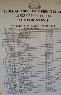 FUBK 2021/2022 admission list is out on school's notice board