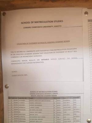UDUS School of Matriculation Studies results, 2020/2021