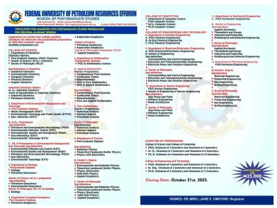 FUPRE releases Postgraduate admission form, 2025/2026 session