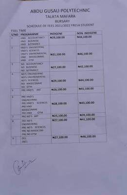 Abdul Gusau Polytechnic 2021/2022 schedule of fees