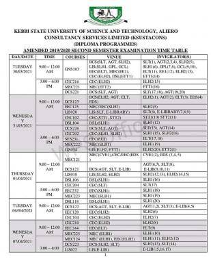 KSUSTA amended 2nd semester exam timetable for Diploma students, 2019/2020