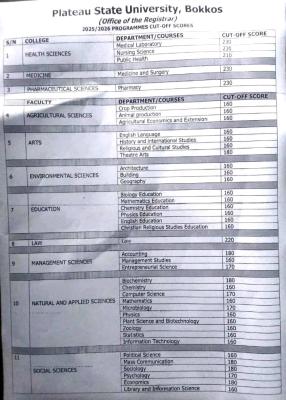 PLASU releases approved admission cut-off marks, 2025/2026